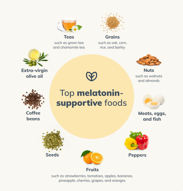 Natural Ways to Boost Melatonin Production for Better Sleep