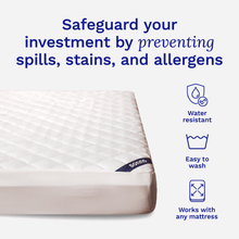 Sonno Mattress Protector