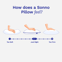 Sonno the Pillow